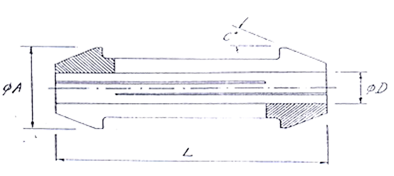Product diagram